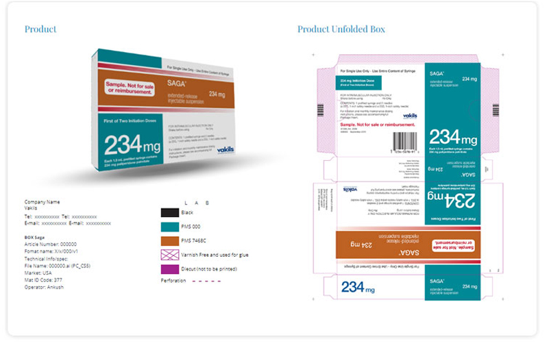Pharmaceutical Business Process